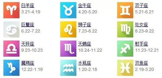 月12日出生的是什么星座，查一下十二星座的日期？"