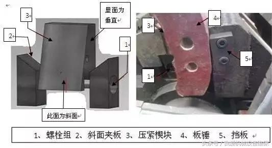 破碎机转子更换方案