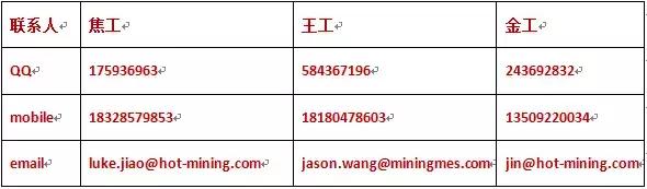 矿用输送胶带价格