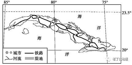 社会经济因素