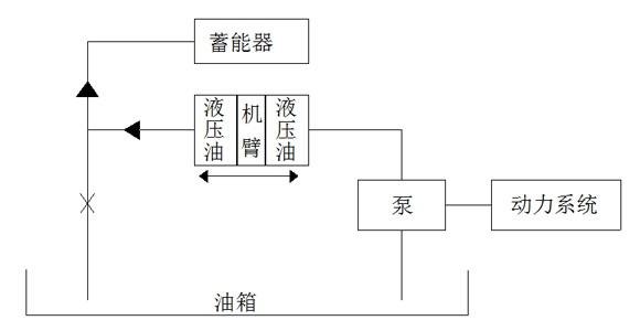 临沭挖斗洗砂机厂