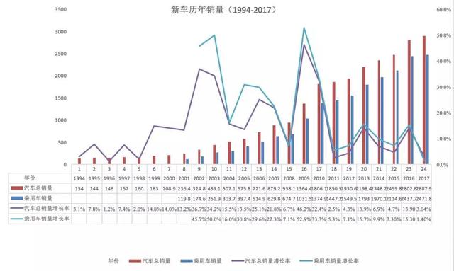 招行附加费贷款