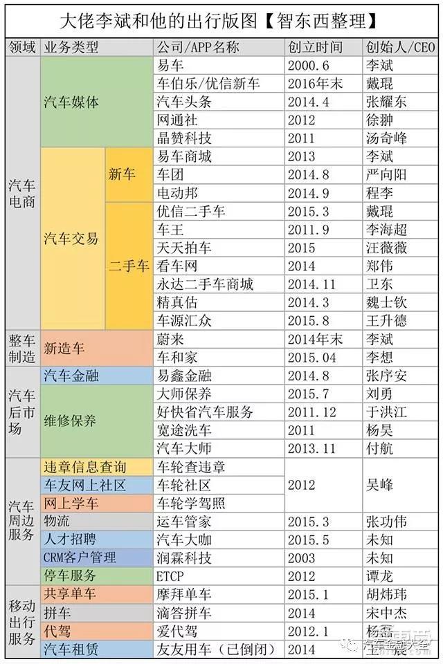 招行附加费贷款