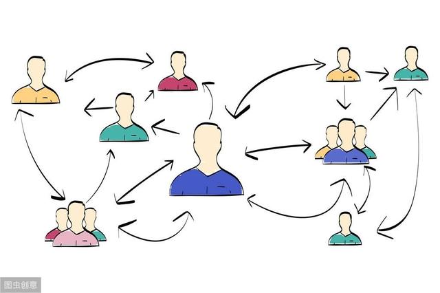 <a href=https://maguai.com/list/256-0-0.html target=_blank class=infotextkey><a href=https://maguai.com/list/256-0-0.html target=_blank class=infotextkey>朋友圈</a></a>变卖货圈<a href=https://maguai.com/list/107-0-0.html target=_blank class=infotextkey><a href=https://maguai.com/list/107-0-0.html target=_blank class=infotextkey>微商</a></a><a href=https://maguai.com/list/256-0-0.html target=_blank class=infotextkey><a href=https://maguai.com/list/256-0-0.html target=_blank class=infotextkey>朋友圈</a></a>应该如何打造才能卖货