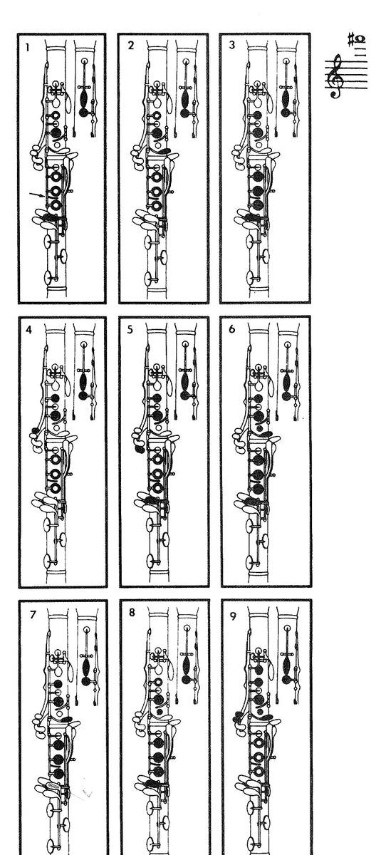 单簧管指法(单簧管指法教程)