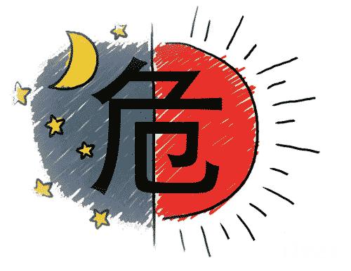 三,左边是夜晚的星星和月亮,右边是白天的大太阳,但中间的危字一边