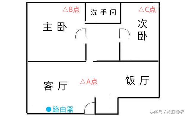 斐讯 k3c 路由器怎么样（斐讯 k3 路由器深度测评）(26)