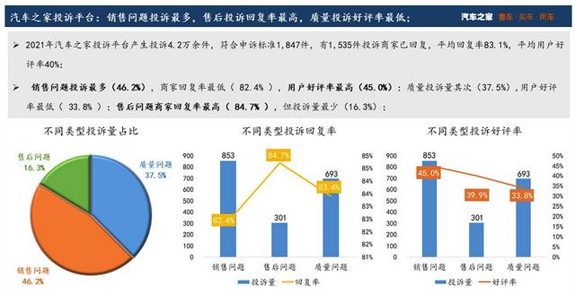 没有谁比特斯拉更赚钱？一辆车赚6.8万 大众丰田都服了！