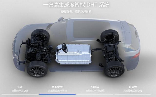 什么才是真正0焦虑？是换电的EV还是长续航PHEV？