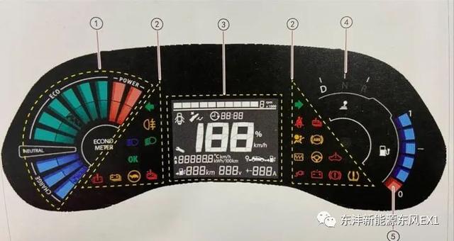 机动车仪表板上如图所示指示灯亮(汽车仪表盘指示灯图解)