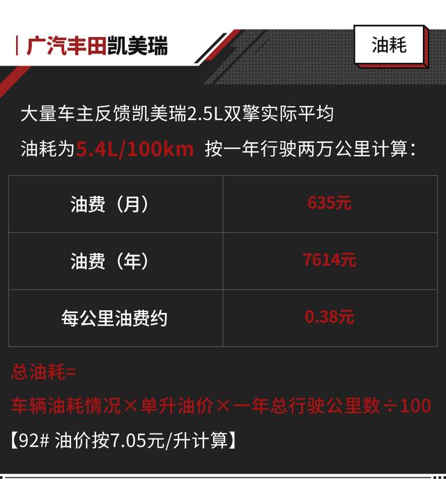 丰田纯牌机油0w20 测评(丰田纯0w20机油优缺点)