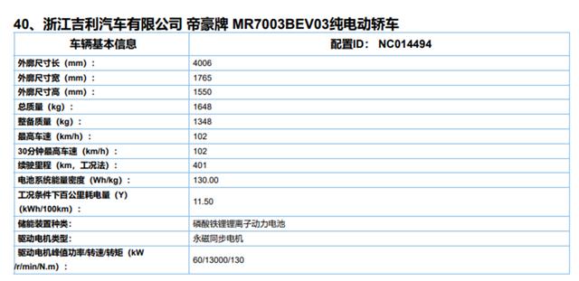 吉利几何E实车现身，五门四座+续航401km，五菱小车该降温了？