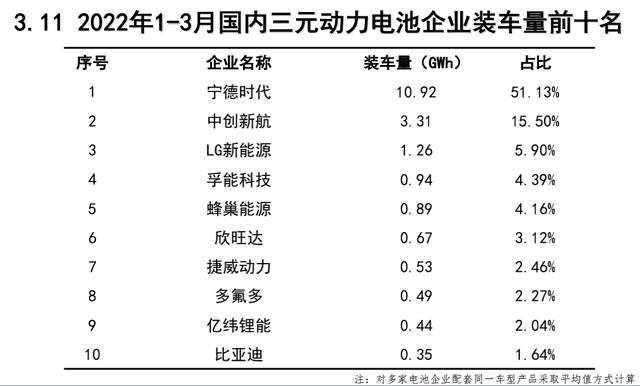 有什么牌子的汽车电瓶质量好(汽车什么牌子电瓶好点)