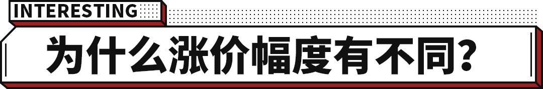 买什么车都要涨价！这些车明明不用大电池 凭啥还涨过万？