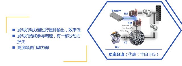 魏牌长续航PHEV，戳穿新势力续航“谎言”