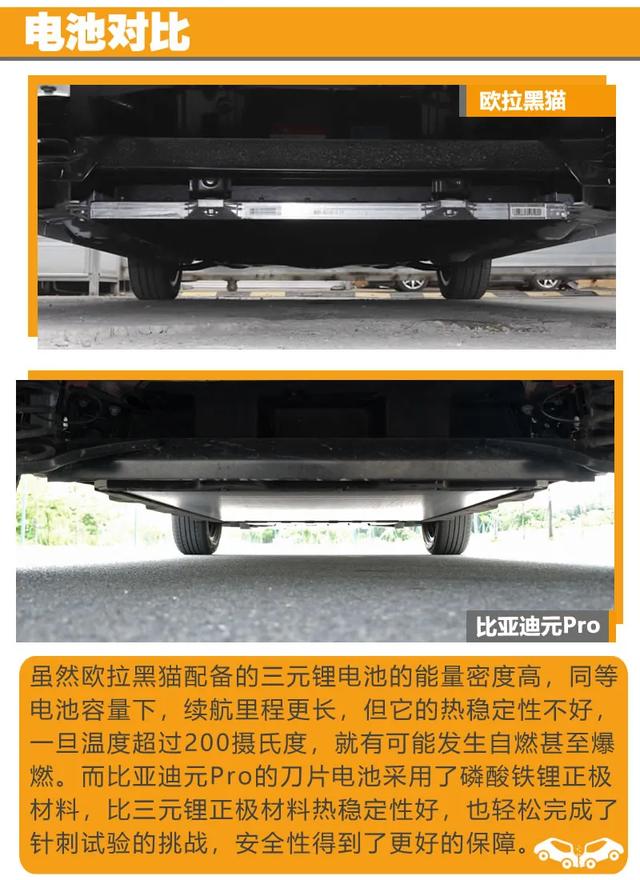 如何选择贴心的出行座驾？ 元Pro给你答案