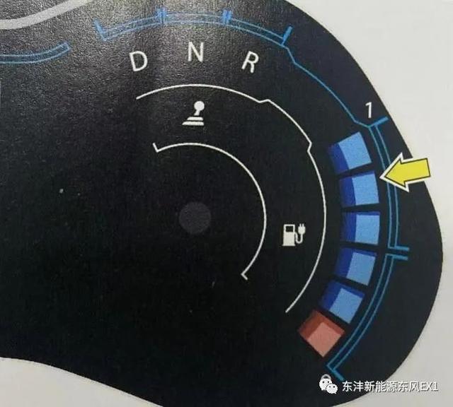 机动车仪表板上如图所示指示灯亮(汽车仪表盘指示灯图解)