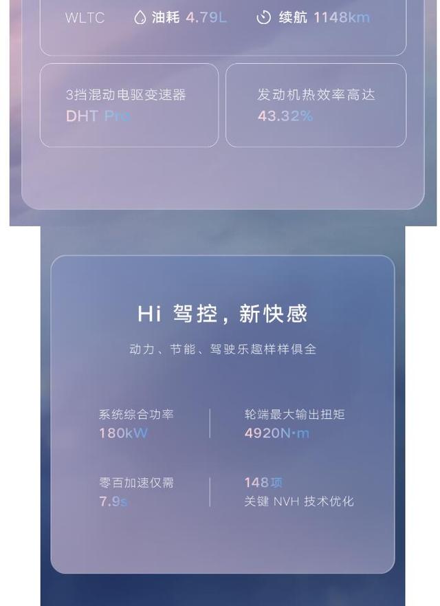 17.17万元起，星越L雷神Hi·X油电混动版全球上市！