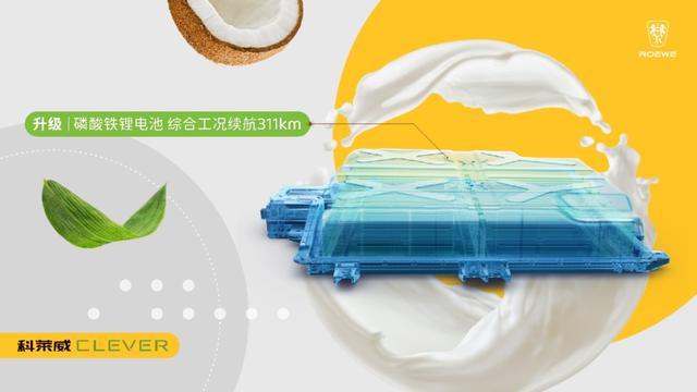 宏光MINI EV瞬间不香，科莱威CLEVER 311km元气啵啵版上市