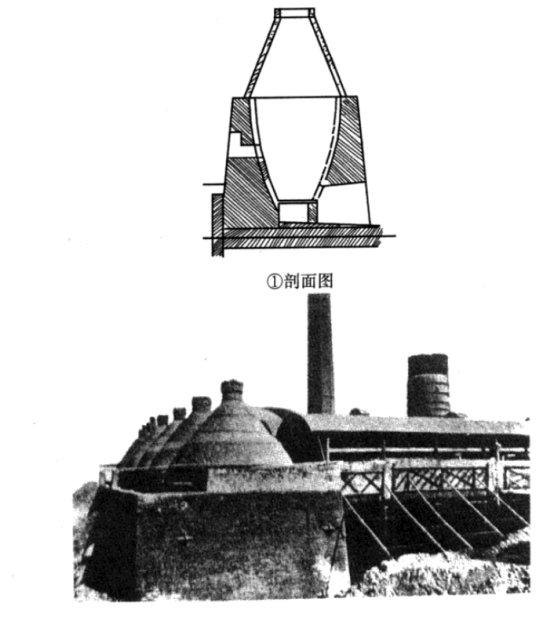 包含破碎机1912用的轴承型号的词条