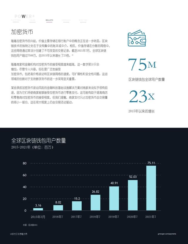 摩根大通：支付正在吞噬整个世界
