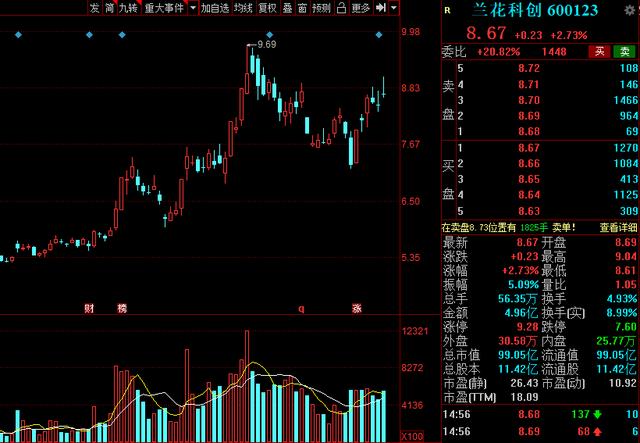 矿用机械概念股