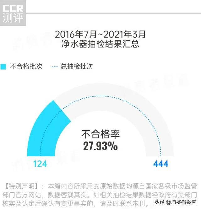 绥化超滤膜过滤机销售