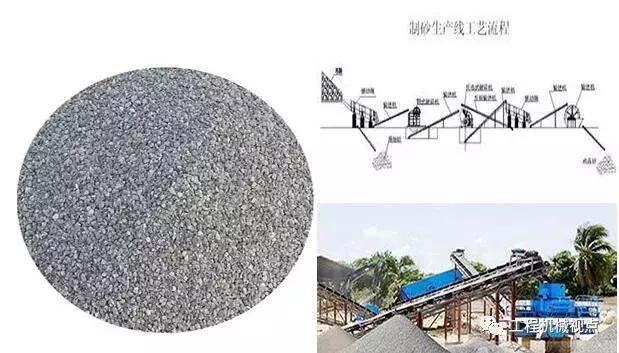 影响制砂机产量的因素有哪些