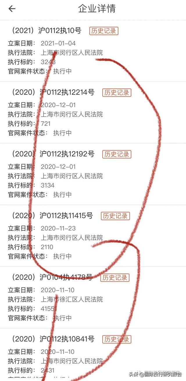拯救大兵哈啰：100亿人民币融资烧光后阿里无奈掏出皮夹子