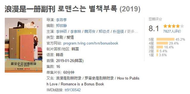 浪漫是一册副刊韩剧免费观看，韩剧看了又看分集剧情？