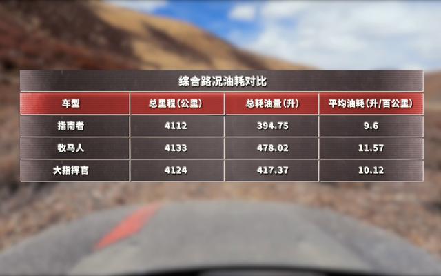 砂石材料性能试验试验报告