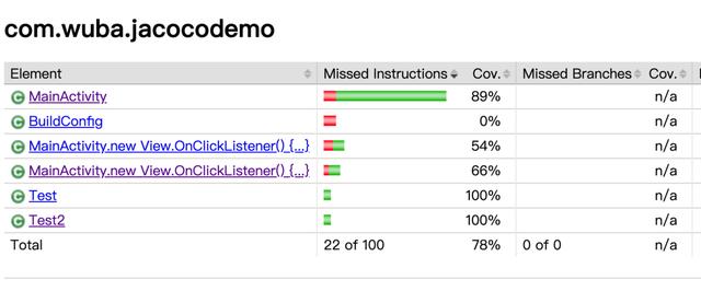大厂的 SDK 写法，偷学到了