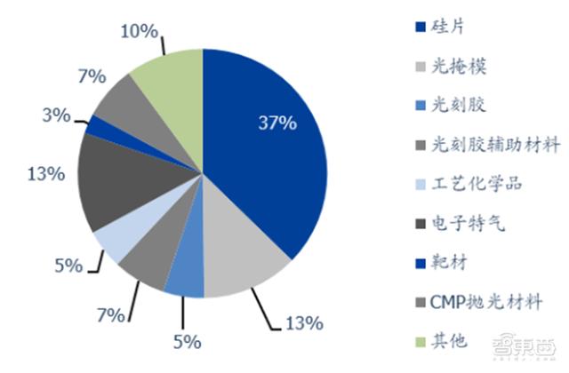 硫酸铜过滤机厂家有哪些