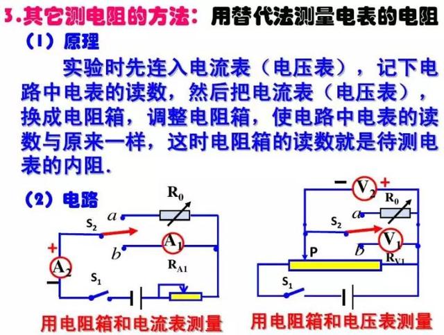 电压表原理