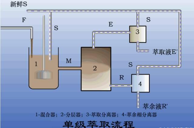 陶瓷圆盘真空过滤机推荐