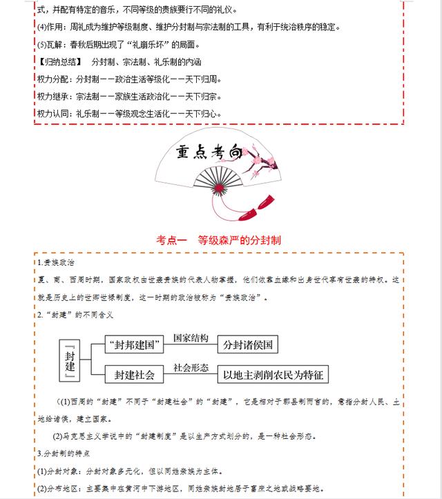 高中历史最怕记，但无非就这40个基础，各基础典型知识点归纳汇总