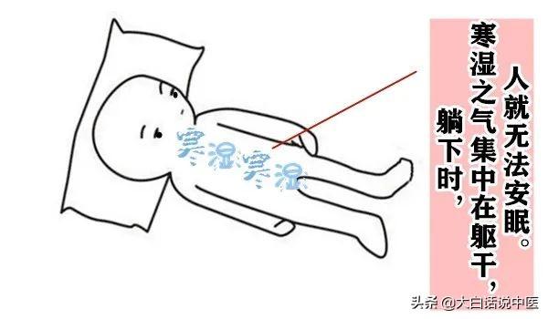 大白话说中医第83期｜失眠久了伤身体，健脾养胃补心气