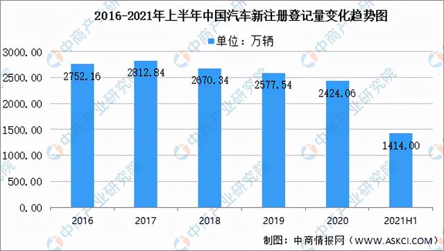 报废汽车拆解破碎机