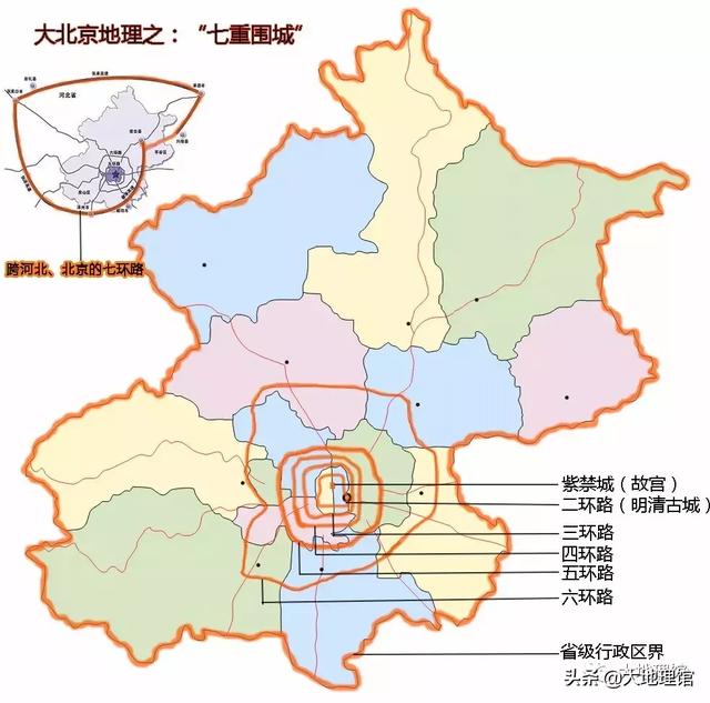 大北京长啥样？我们提供了十个地理冷知识