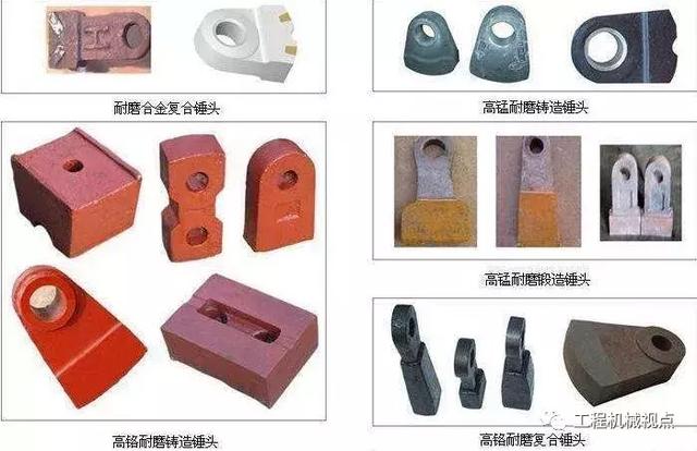 破碎机锤头质量计算