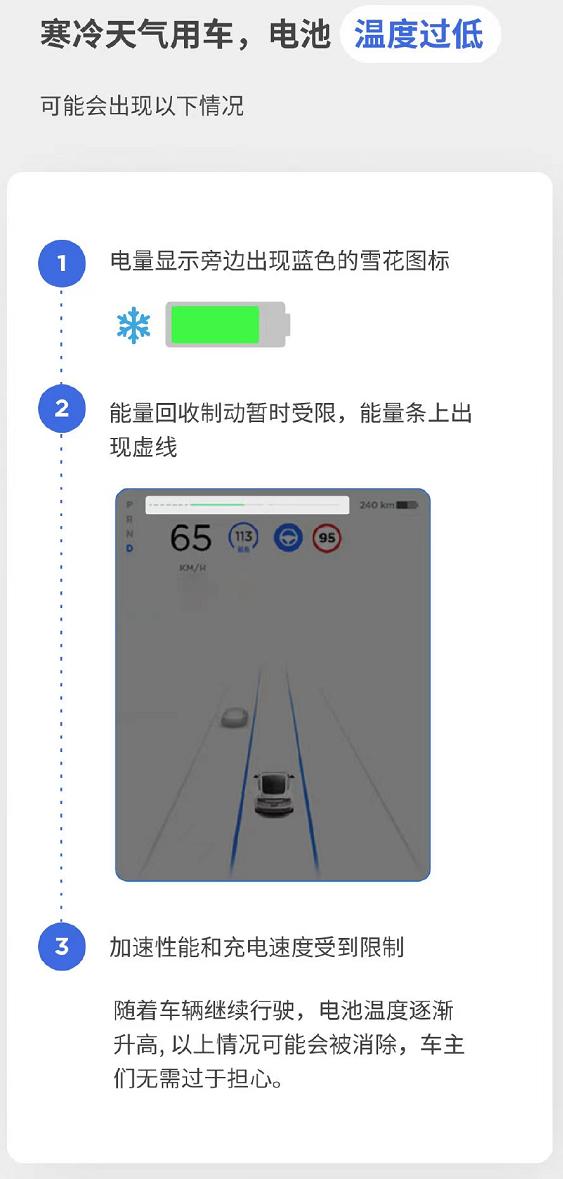 在 Model 3 门把手又被冻着后，这里有份电动车冬季用车指北