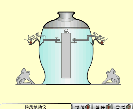 鄂破碎机自由度