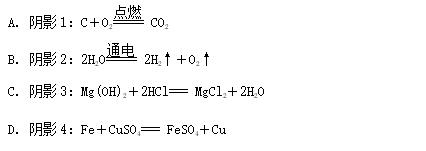 碳酸分解（碳酸分解属于什么反应）