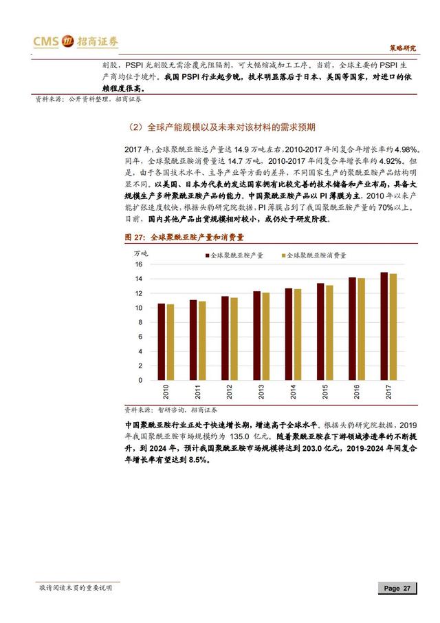 国产新材料行业深度报告（163页深度解析）-第24张图片-9158手机教程网