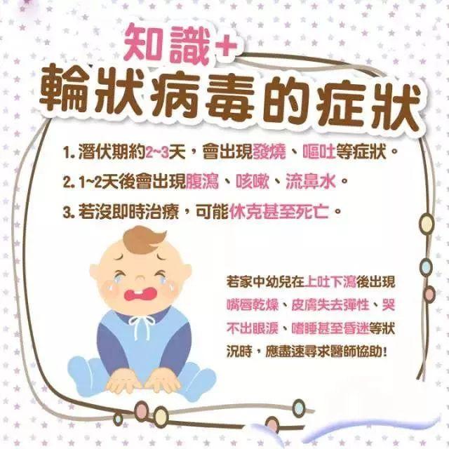 秋季须防轮状病毒和诺如病毒感染