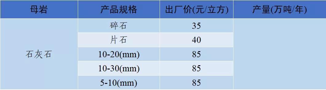 郴州洗砂机价格
