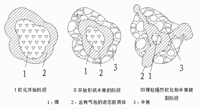 七台河重锤破碎机