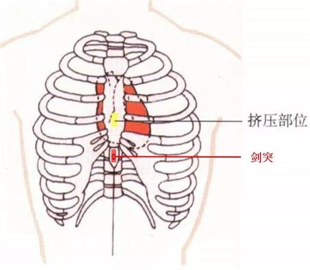 胃疼后背也疼是怎么回事