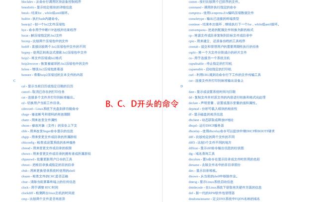 Linux常用命令全集整理！550多个命令，PDF开放下载，手慢无