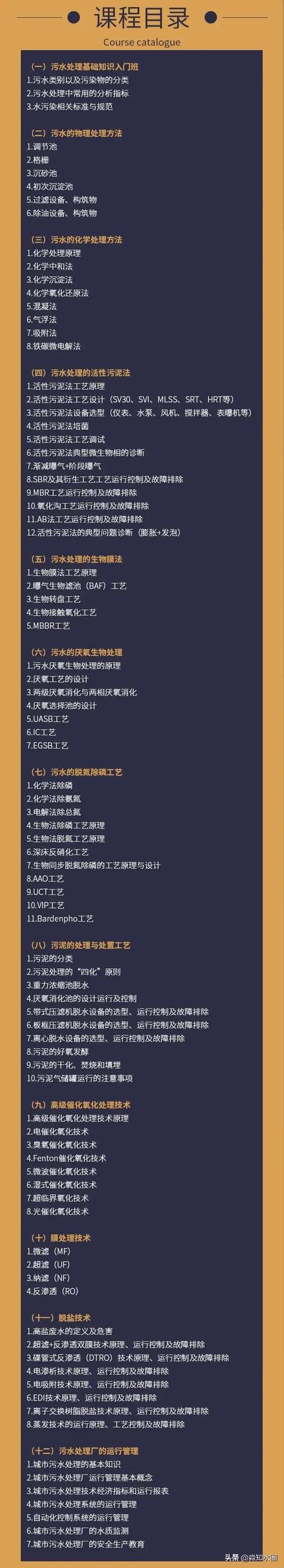 洗砂污水过滤机价格